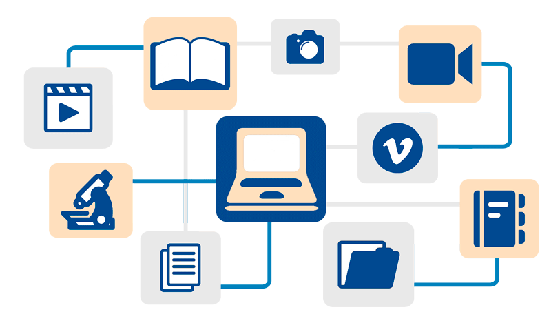 Conoce Nuestro Repositorio Institucional Continental - Hub De Información