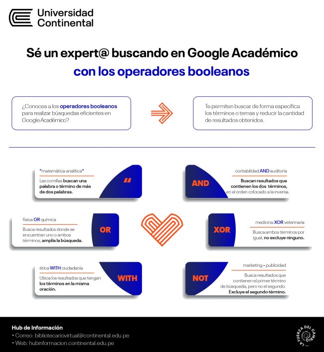 Busqueda-de-información-académica