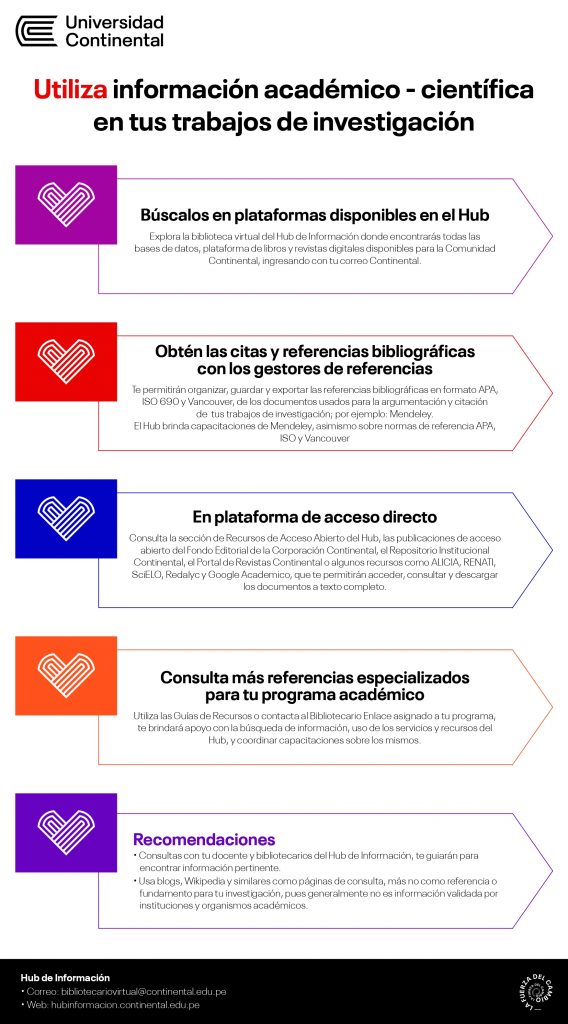 INFOGRAFIAS_2_pages-to-jpg-0001-568×1024