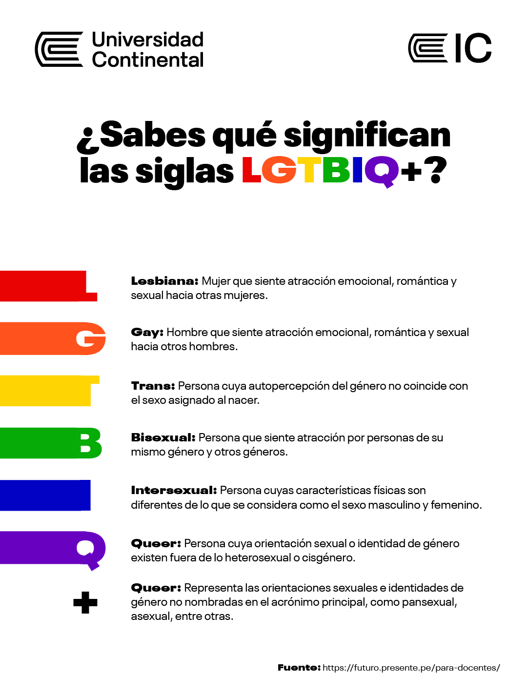 ¿Sabes Qué Significa Las Siglas_ - Hub De Información